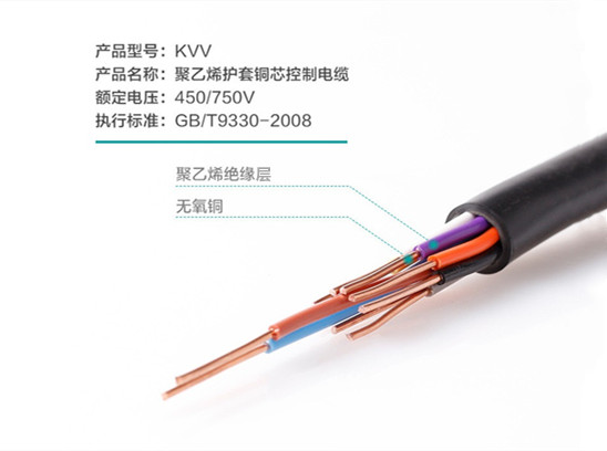 電纜接頭發(fā)熱怎么辦？讓飛雁電纜教您處理