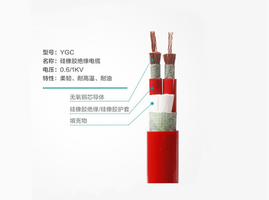 【飛雁電纜】耐火電纜與防火電纜，你分清楚了嗎？