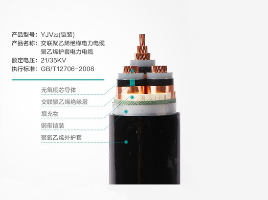 衡陽通用電纜