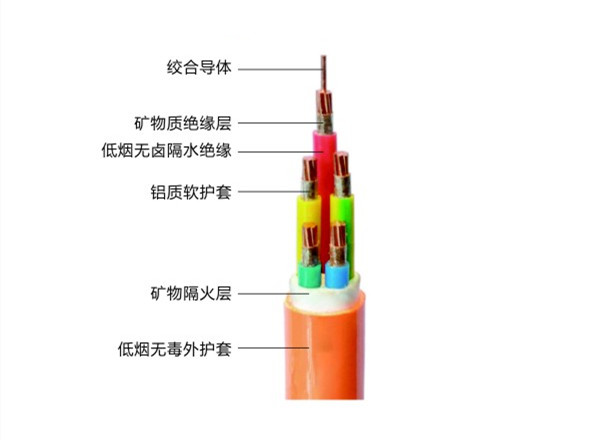 礦物絕緣電纜的特點(diǎn)，礦物絕緣電纜都有哪些型號？