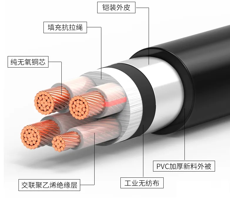 【飛雁電纜】鎧裝電纜與非鎧裝電纜，兩者有哪些區(qū)別？